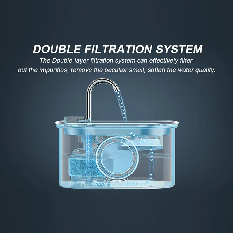 Stainless Steel Pet Water Fountain 3.2L